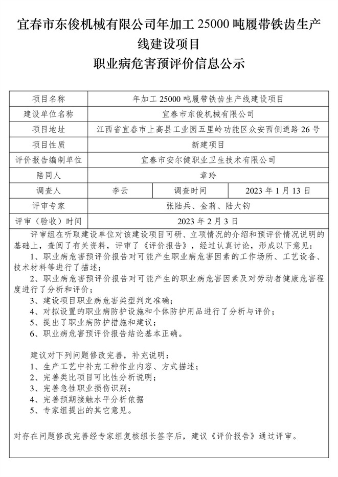 1676885841141024.jpg 宜春市東俊機械有限公司年加工25000噸履帶鐵齒生產(chǎn)線建設項目職業(yè)病危害預評價信息公示.jpg