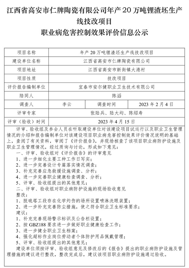 1681789570860687.jpg 江西省高安市仁牌陶瓷有限公司年產(chǎn)20萬噸鋰渣坯生產(chǎn)線技改項目職業(yè)病危害控制效果評價信息公示.jpg